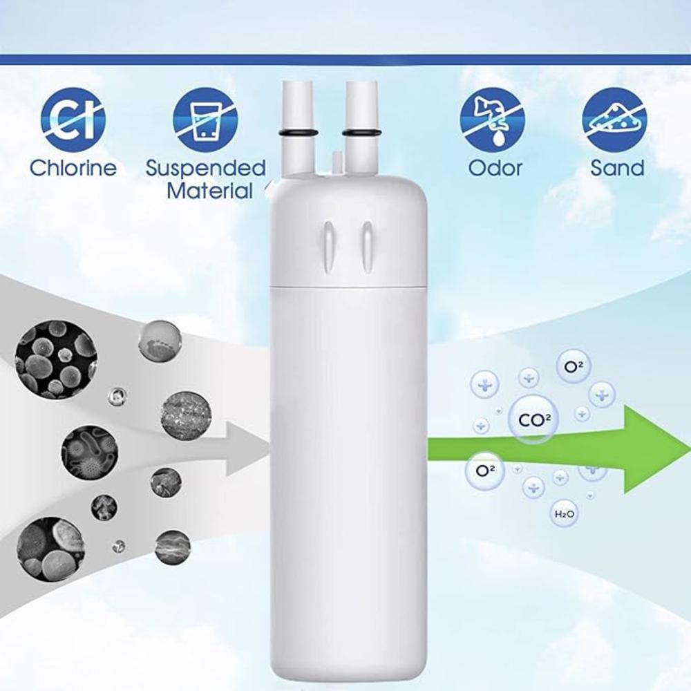 Lux Refrigerator Replacement 1, ,9930,9081 Water Filter, White