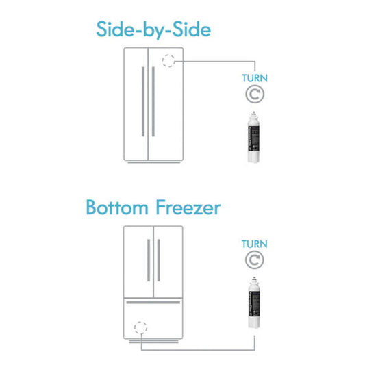 469490 ADQ73613402, 469490 46-9490 Refrigerator Water Filter, 2 Pack